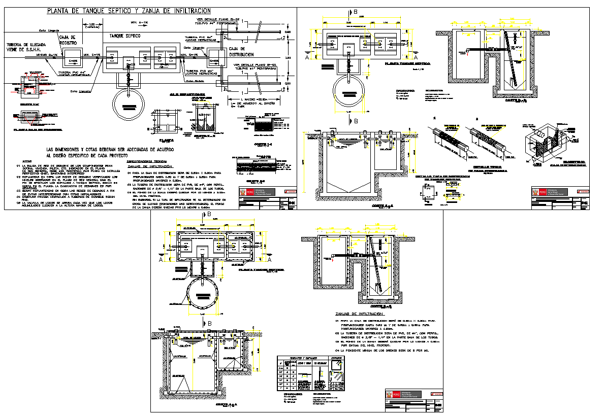 Structure Detail file