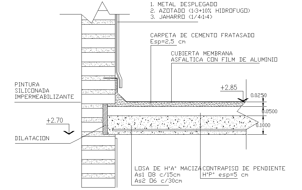 Connection slab Roof