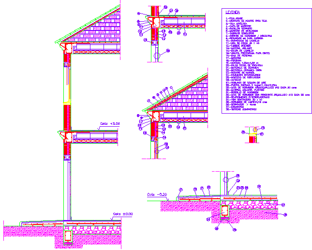 Wall construction detail