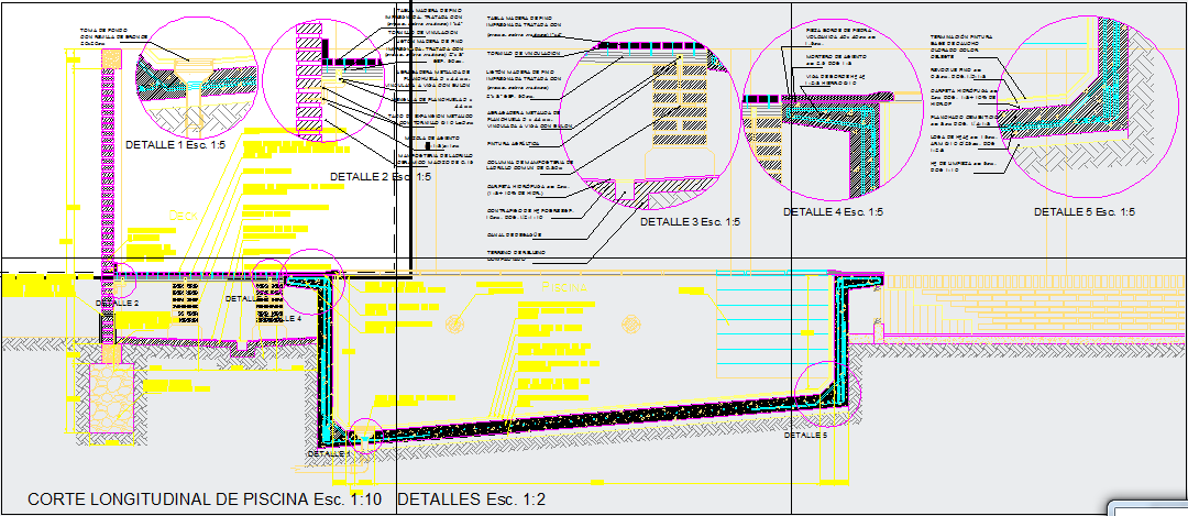 Detail of Swimming pool