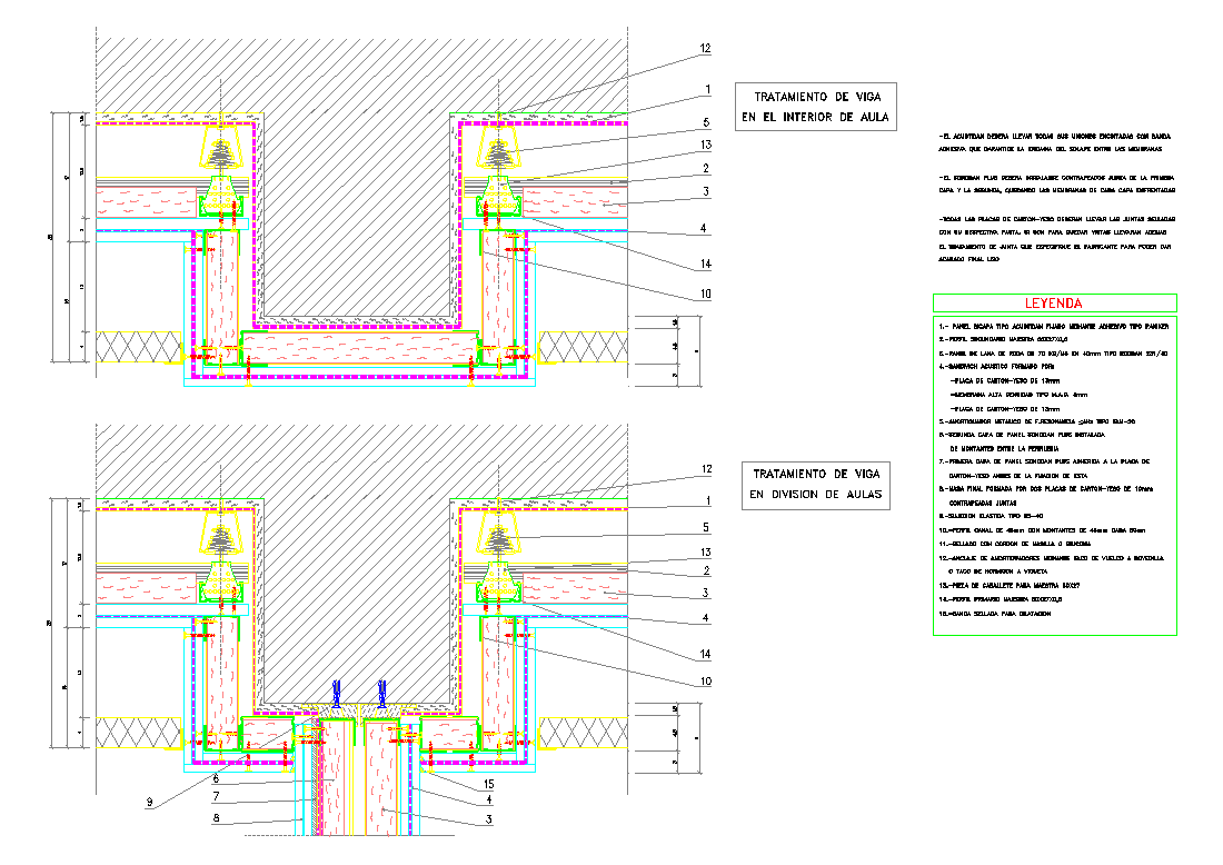 Structure Design Detail