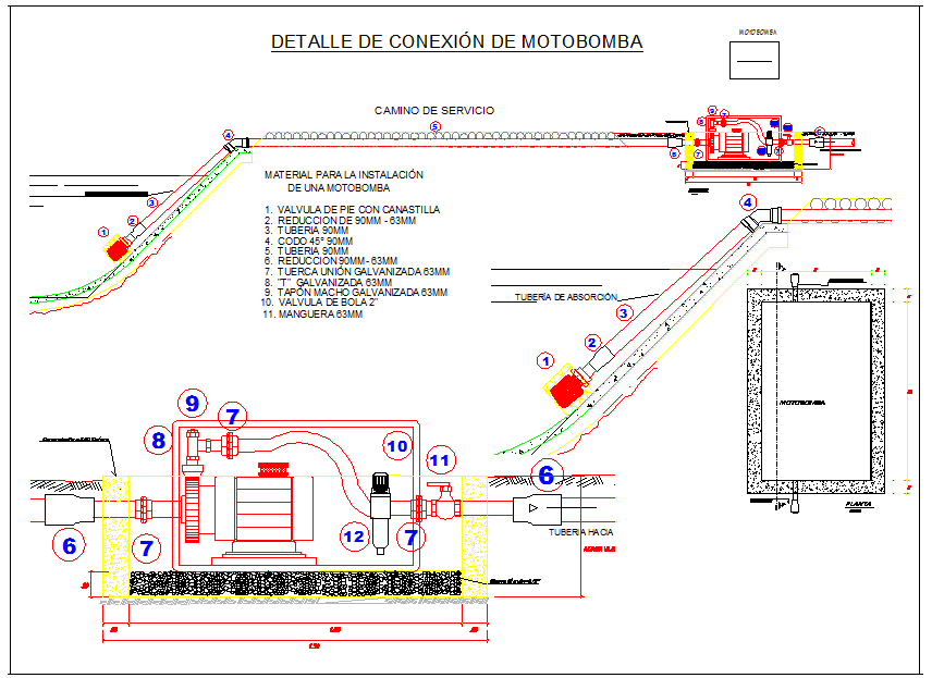 Pumping Station Detail