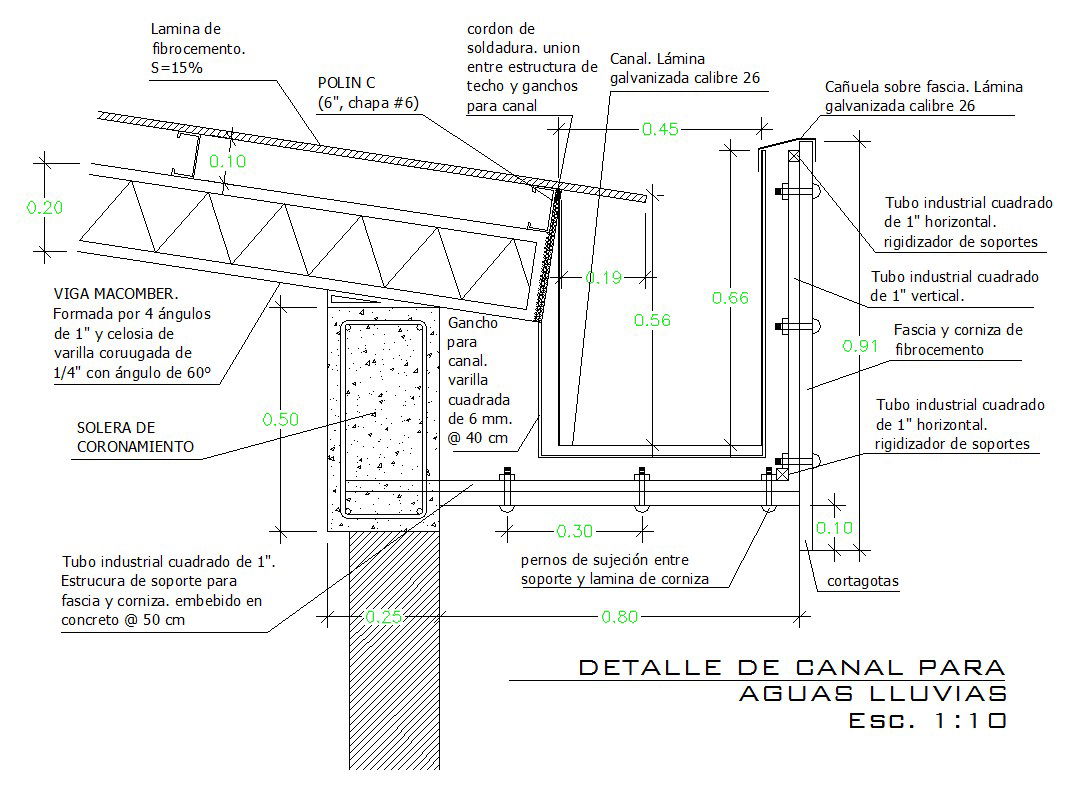 Detail for Rainwater Channel