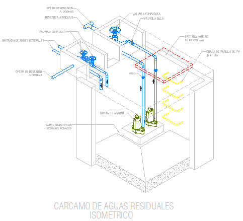 Residual waters drawing