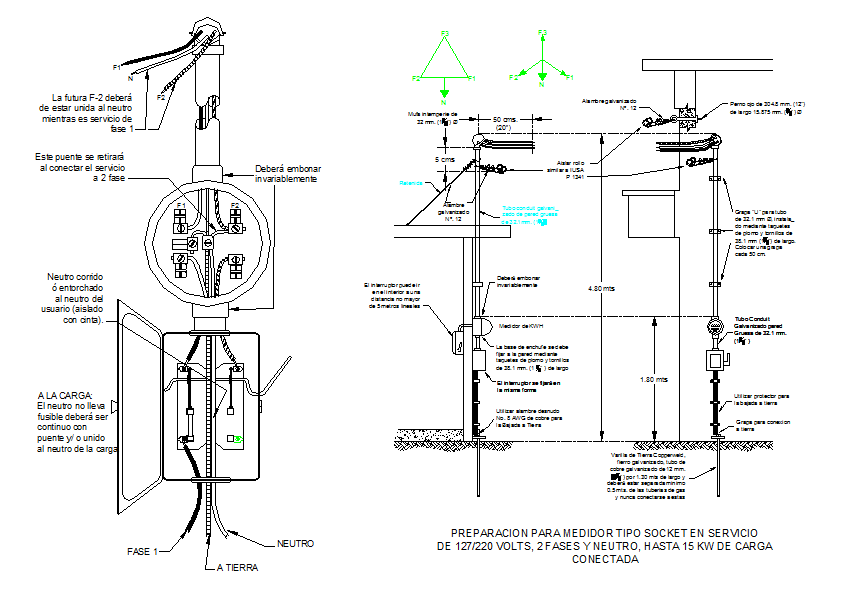 Electrical Connection Design
