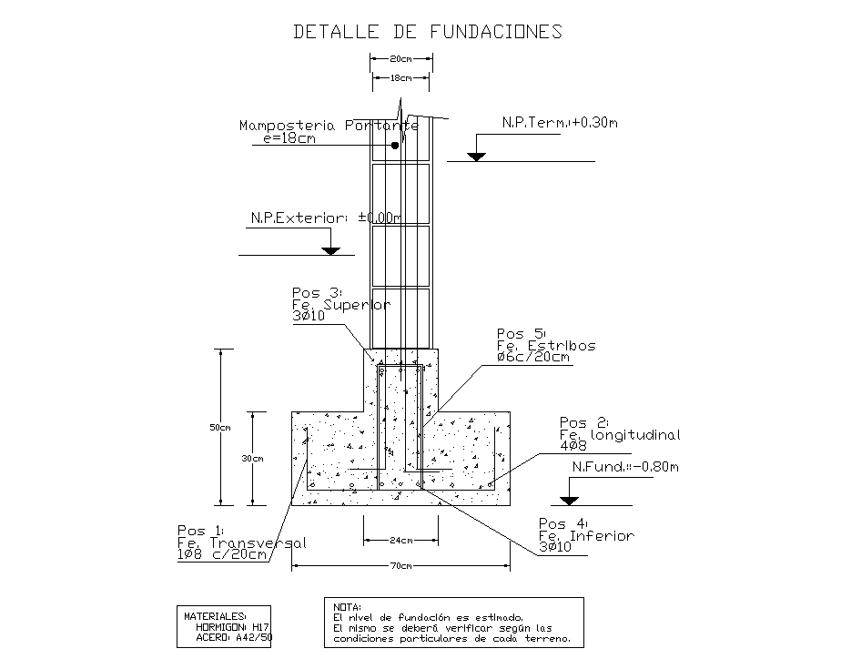 9x10m house plan of foundation cum column section view is given in this AutoCAD drawing model. Download now.