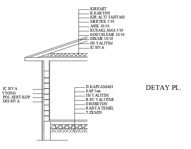 9x15m house building typical drawing is given in this file