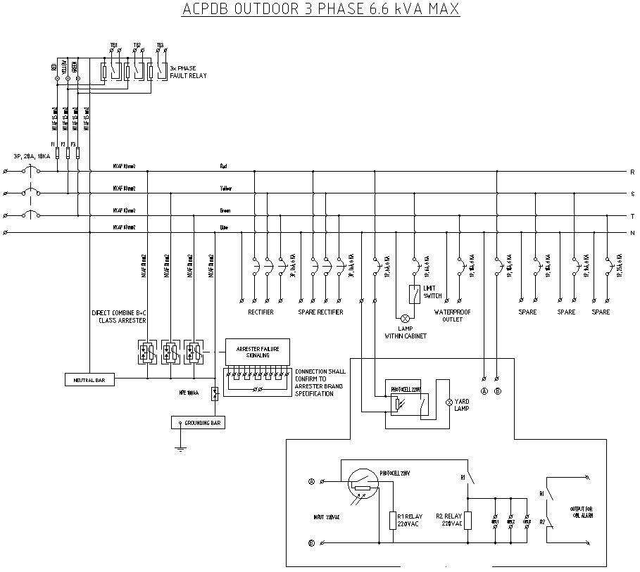 ACPDB outdoor 3 phase 6.6 kvk max. in AutoCAD, Dwg file.
