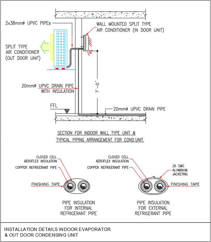 Split AC Installation and Piping Layout in DWG CAD Drawing File