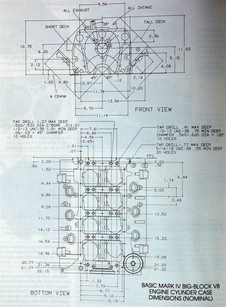 AUTOCAD PRACTICE civil structural desine