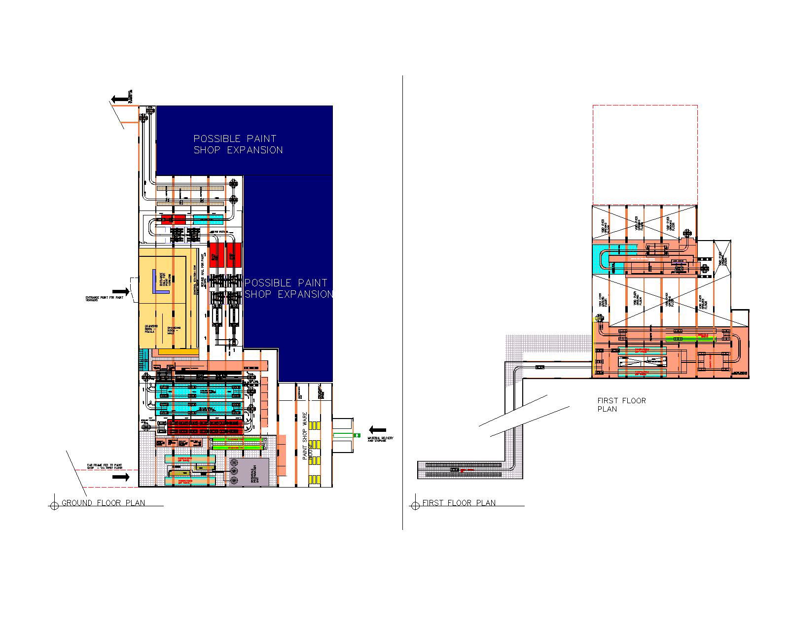 AUTOMOBILE ASSEMBLY PLANT