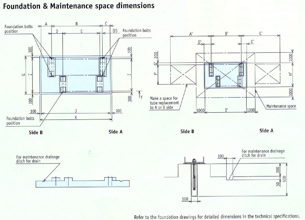 Absorption Chiller Troubleshooting Machine File PDF File