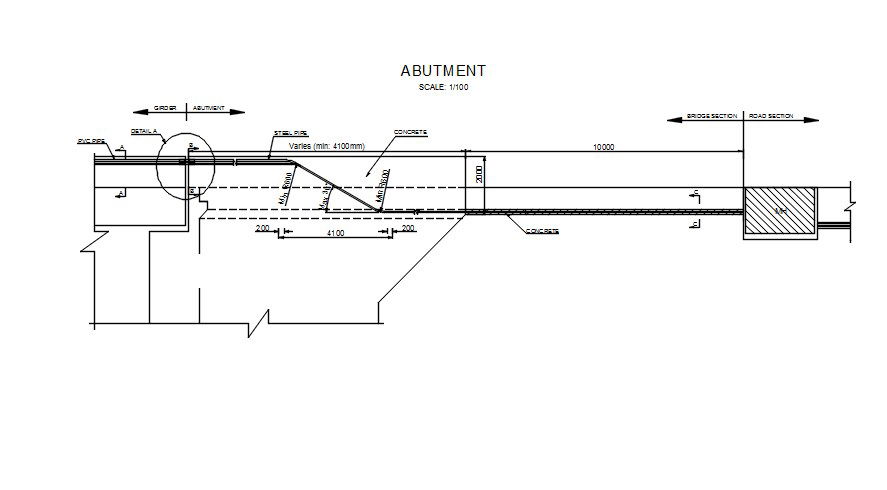 Abutment Details in AutoCAD, Dwg file.