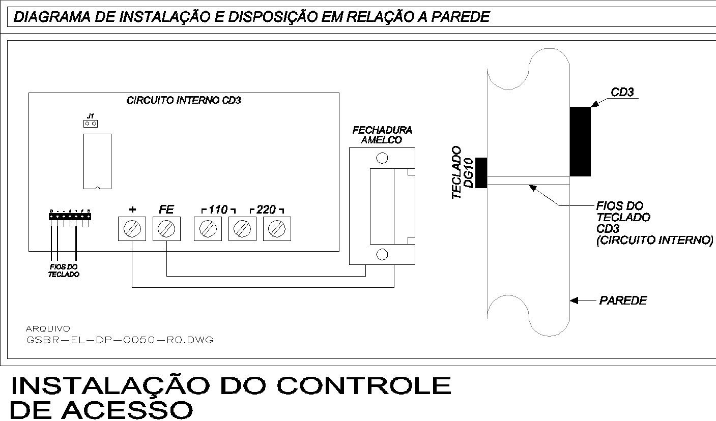 Access Control installation details in AutoCAD, dwg file.