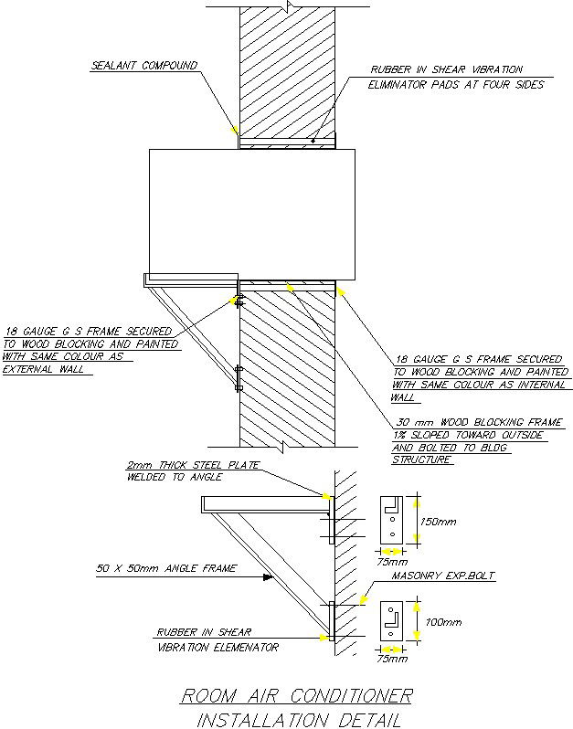 A c installation details