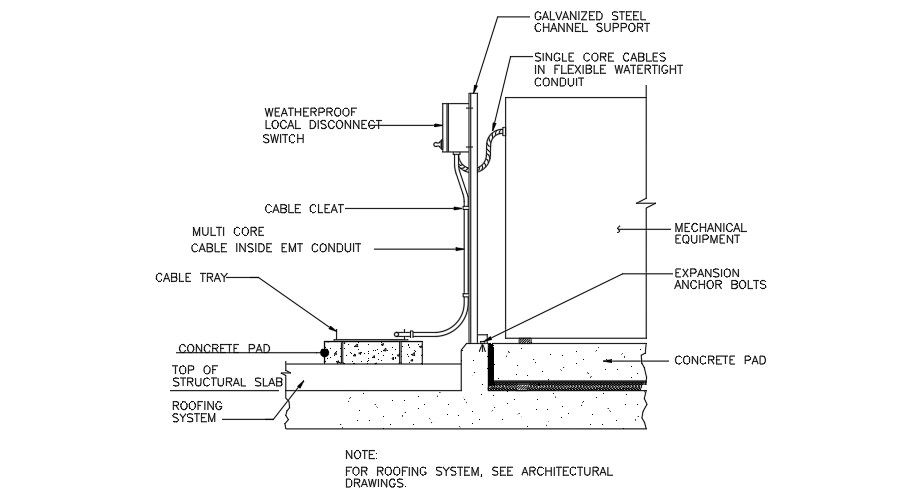 A core cable in flexible watertight conduit drawing