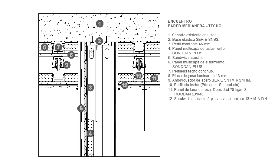 Acoustic Insulation Details