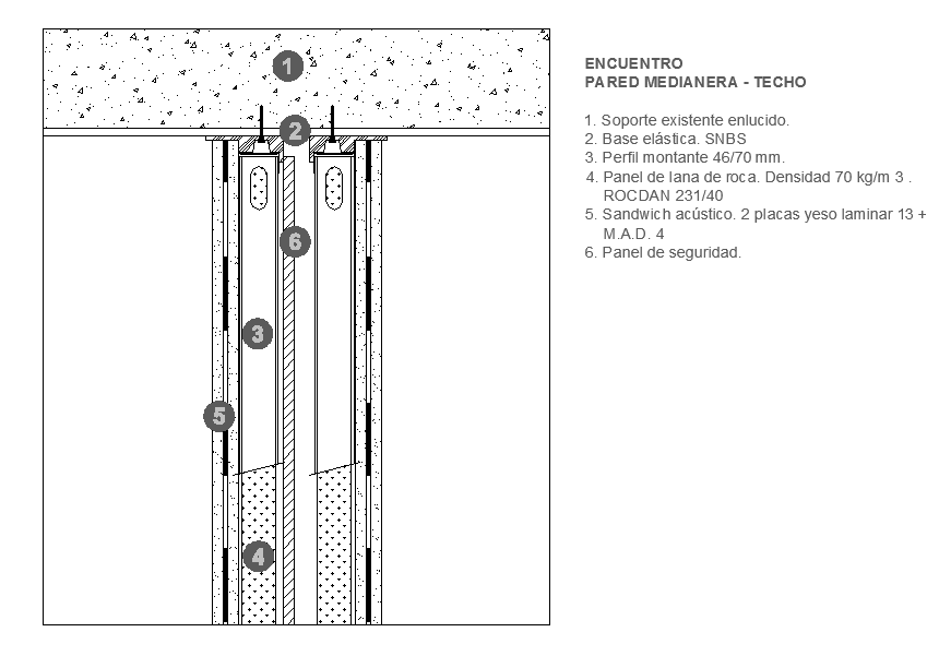 Acoustic insulation details