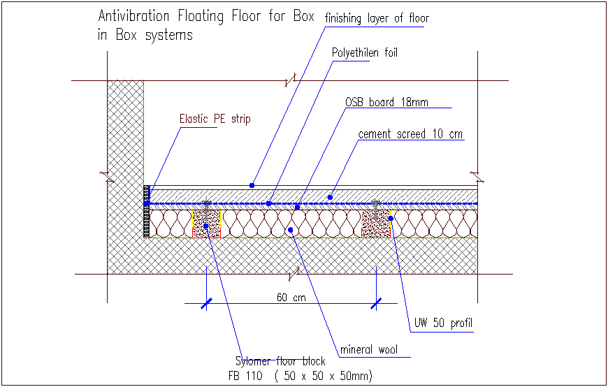Acoustic insulation of floor construction detail dwg file