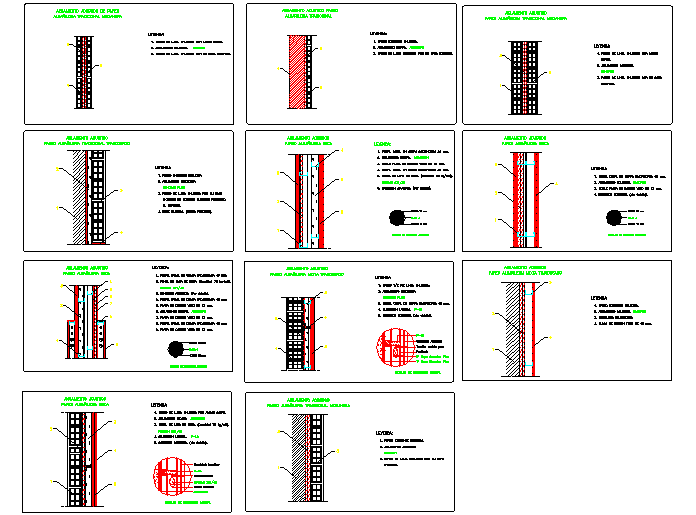 Acoustic isolation walls