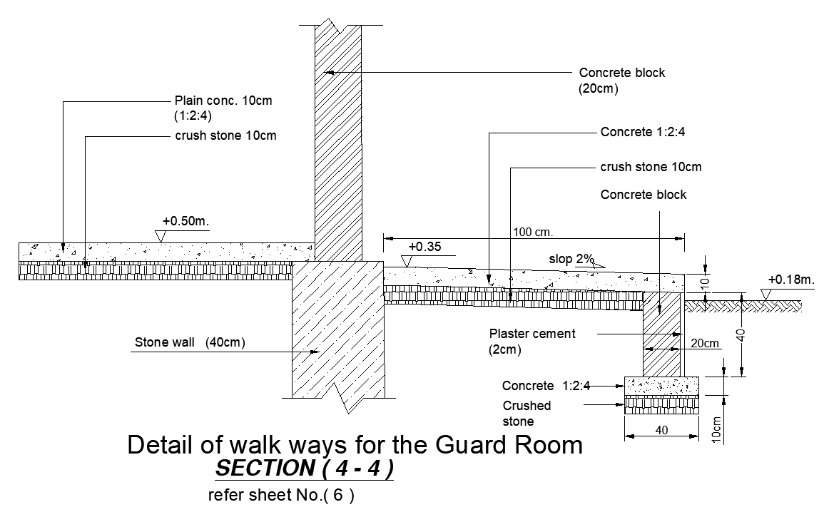 A detailed walk way of the guard room section drawing