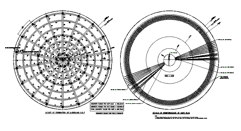 A foundation detail of effluent treatment plant has given in this 2D Autocad DWG drawing file. Download the 2D AutoCAD DWG drawing file.
