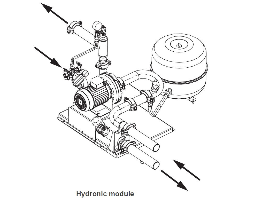 Air-Cooled Liquid Chillers Machine Design PDF File