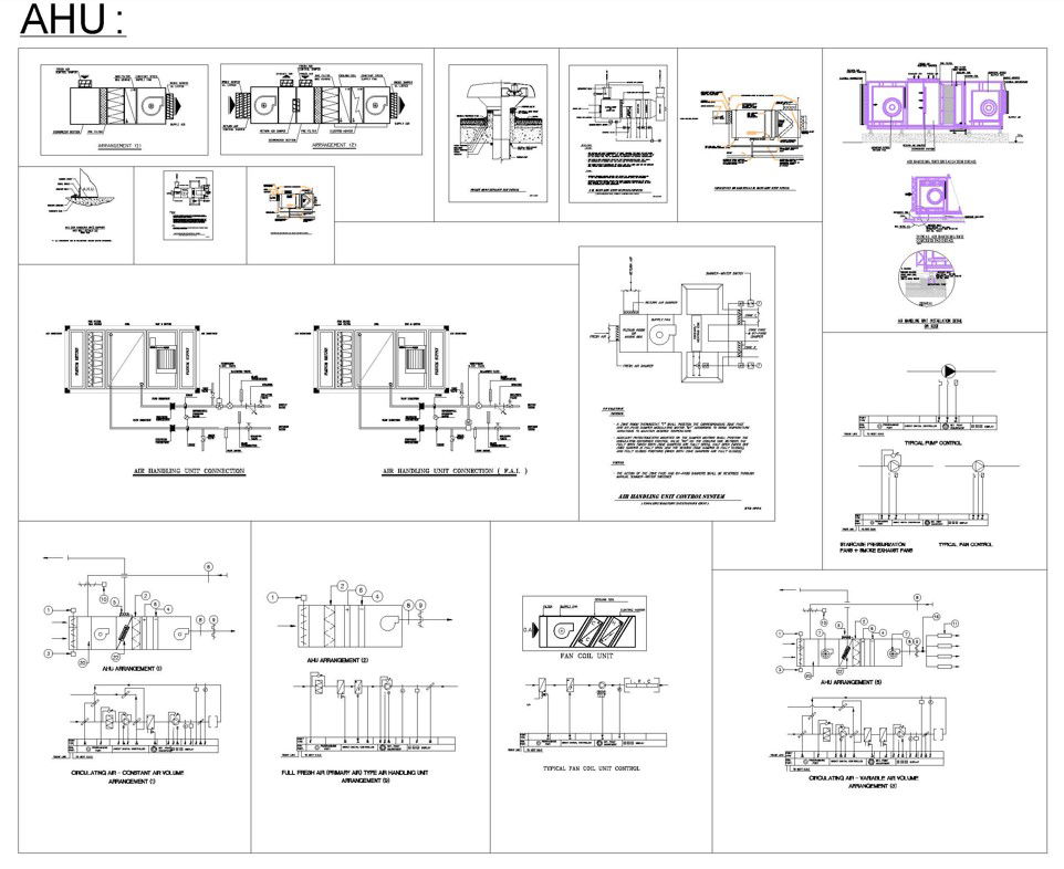 Air Handling Unit Control System Layout DWG File for Engineers