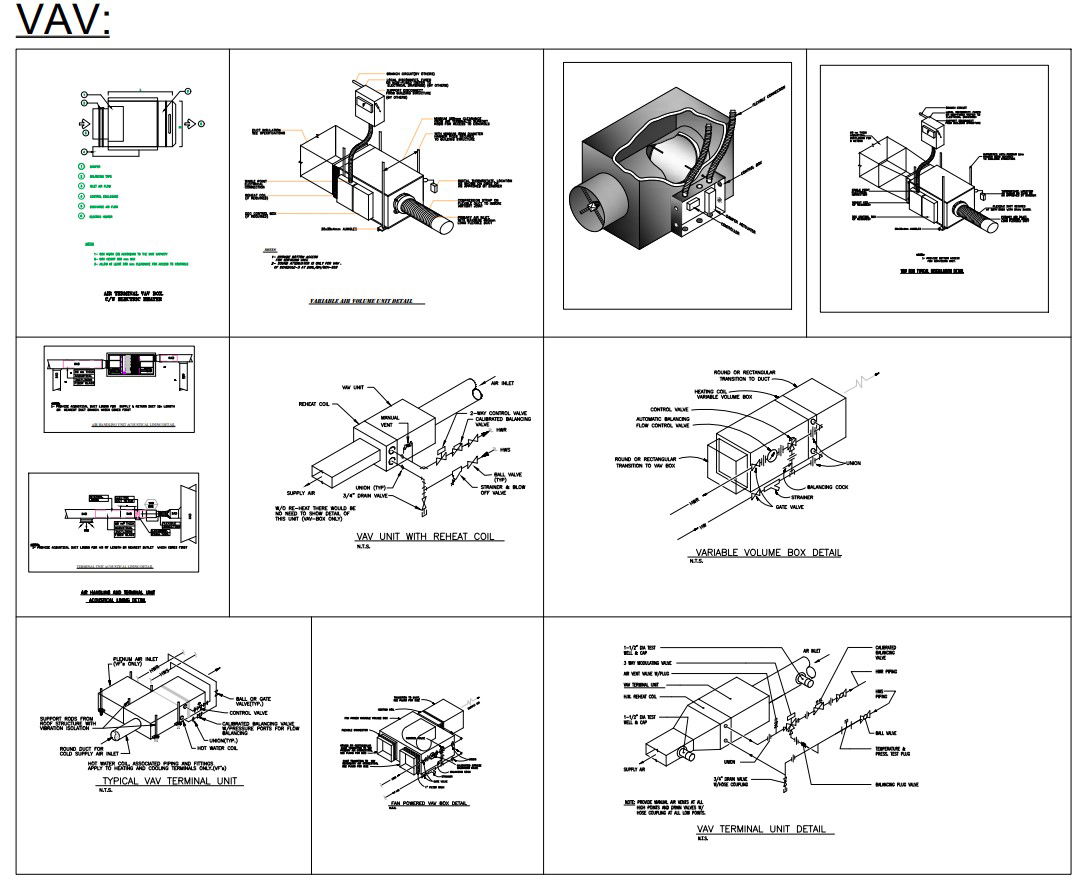 Air Terminal VAV CAD Blocks with Reheat Coil and Acoustical Lining