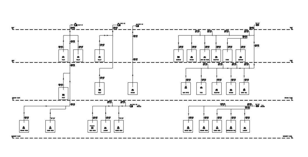 Air schematic and HVAC  work details.