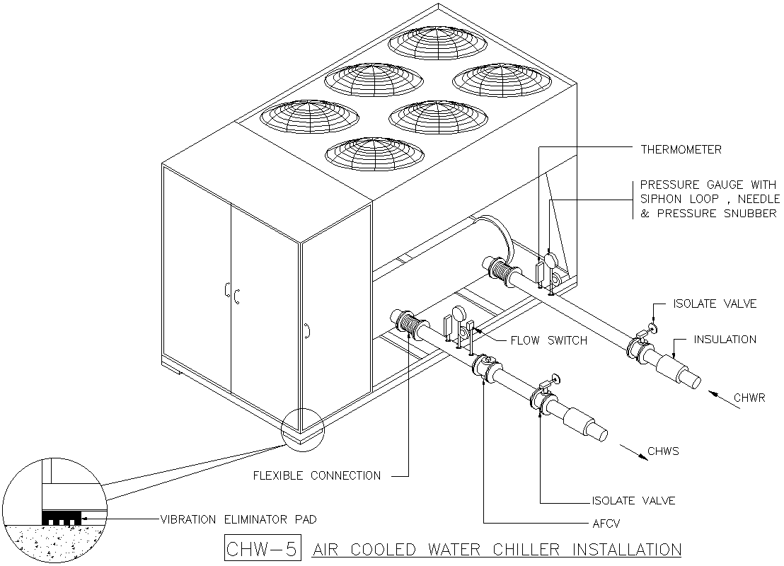 Air Cooled Water Chiller Installation Plan Design AutoCAD DWG 