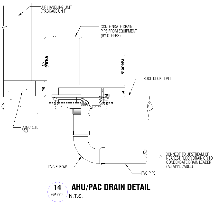 Air Handling Unit or Precision Air Conditioning Drain Detail DWG AutoCAD file