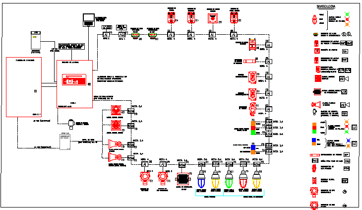 Alarm & Gas Detection System Architecture Design Elevation dwg file