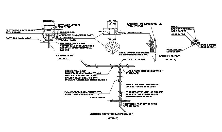 A lighting protection arrangement detail drawing