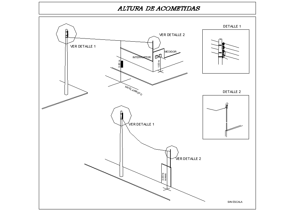 Altira rush plan autocad file