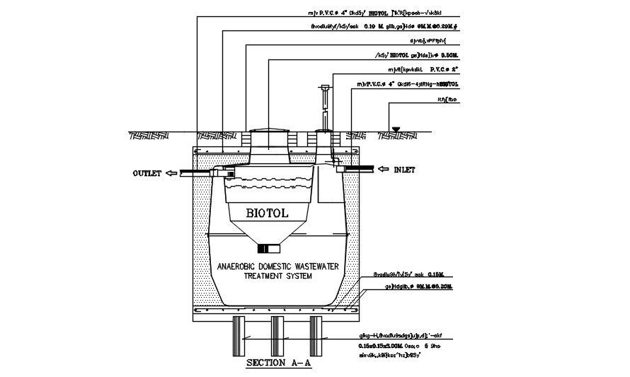 Anaerobic domestic wastewater treatment system section plan details are given in this AutoCAD DWG drawing. Download the AutoCAD free 2D DWG file.