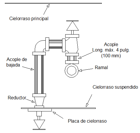 Anchor piping details of requirements dwg file
