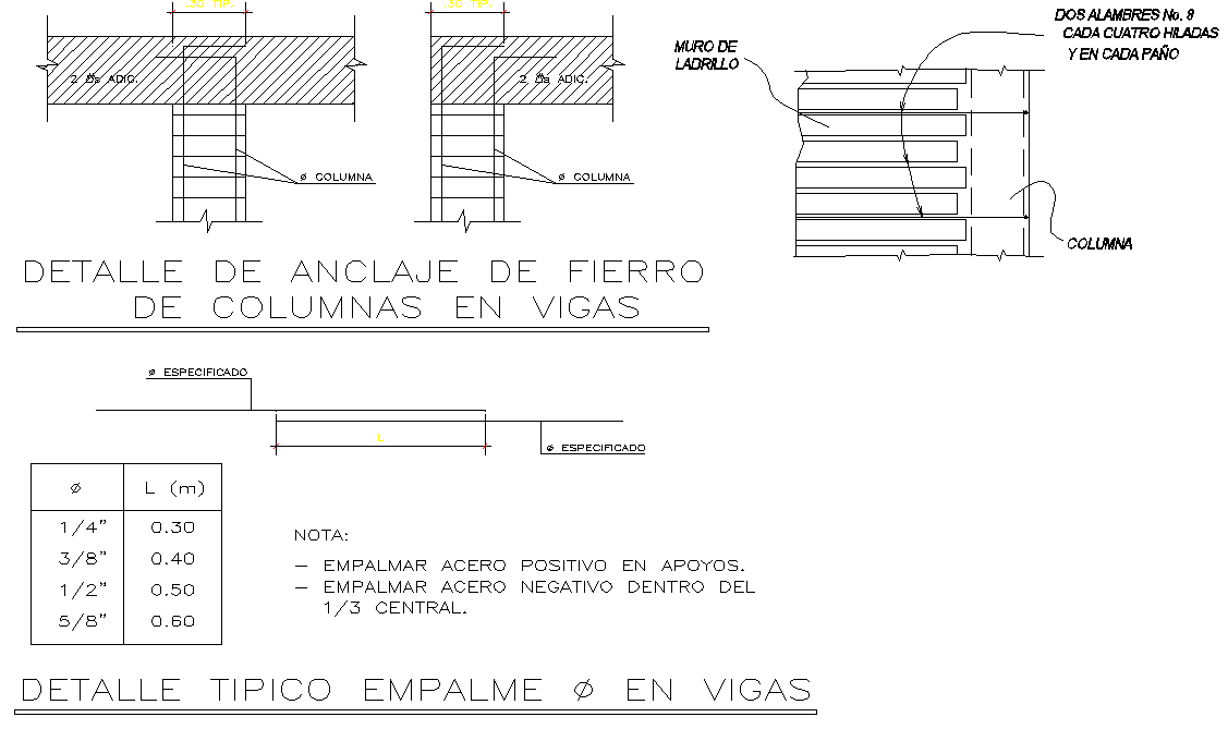 Anchore column detail dwg file