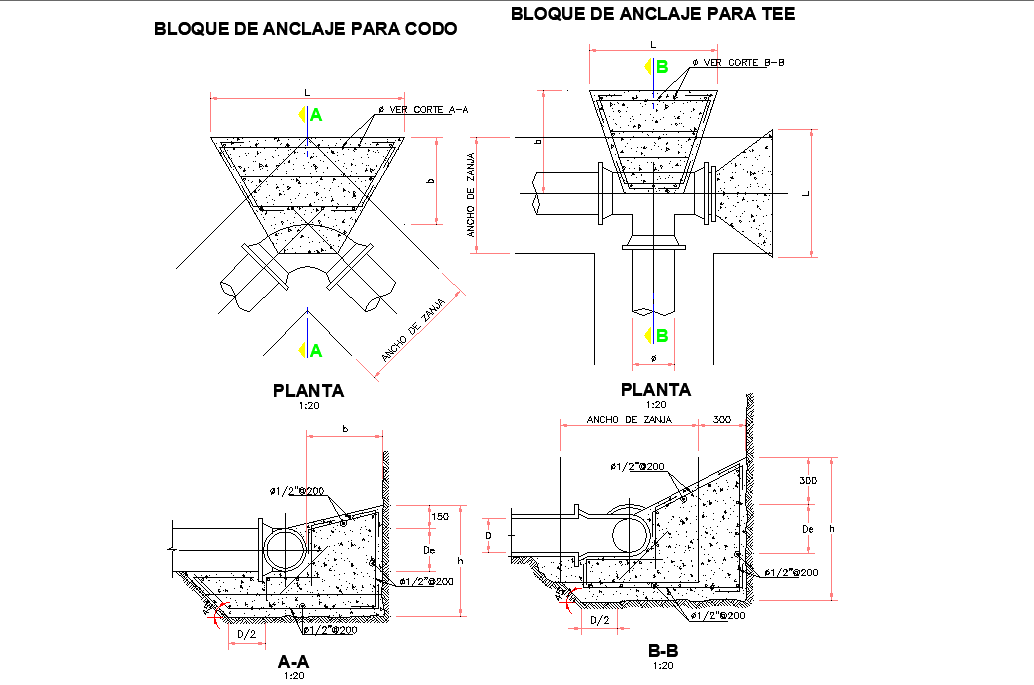 Anchors accessories plan and section autocad file