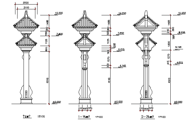 Ancient architecture pillar structure detail