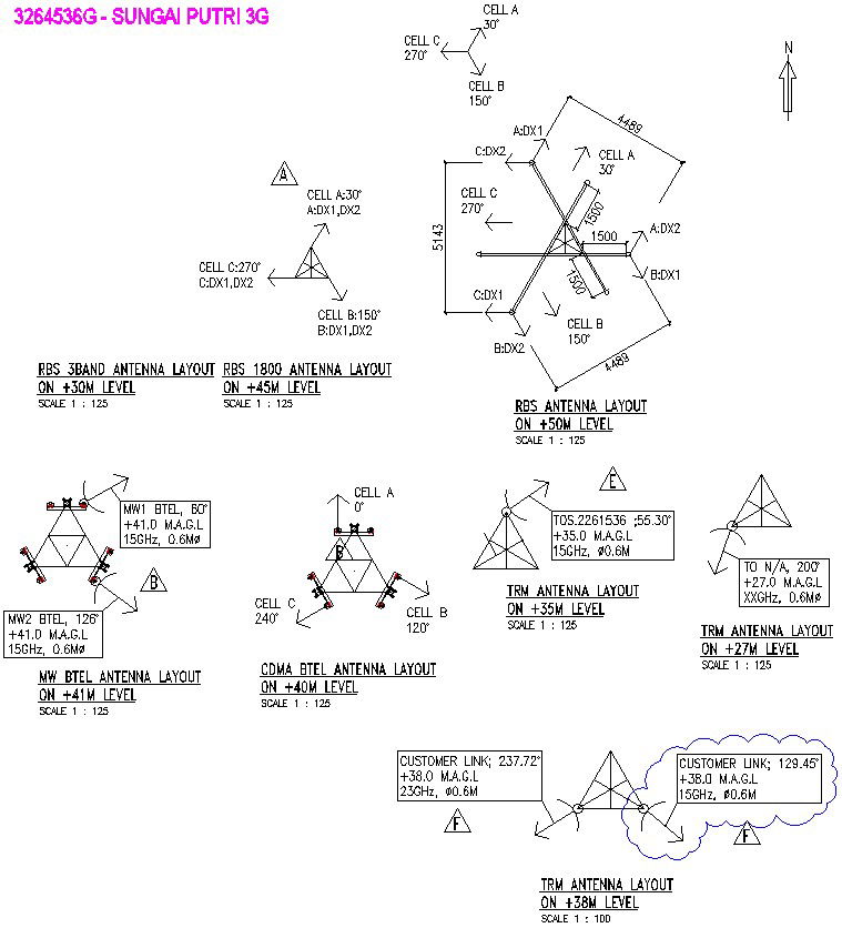 Antenna layout design with detail AutoCAD drawing, dwg file, CAD file