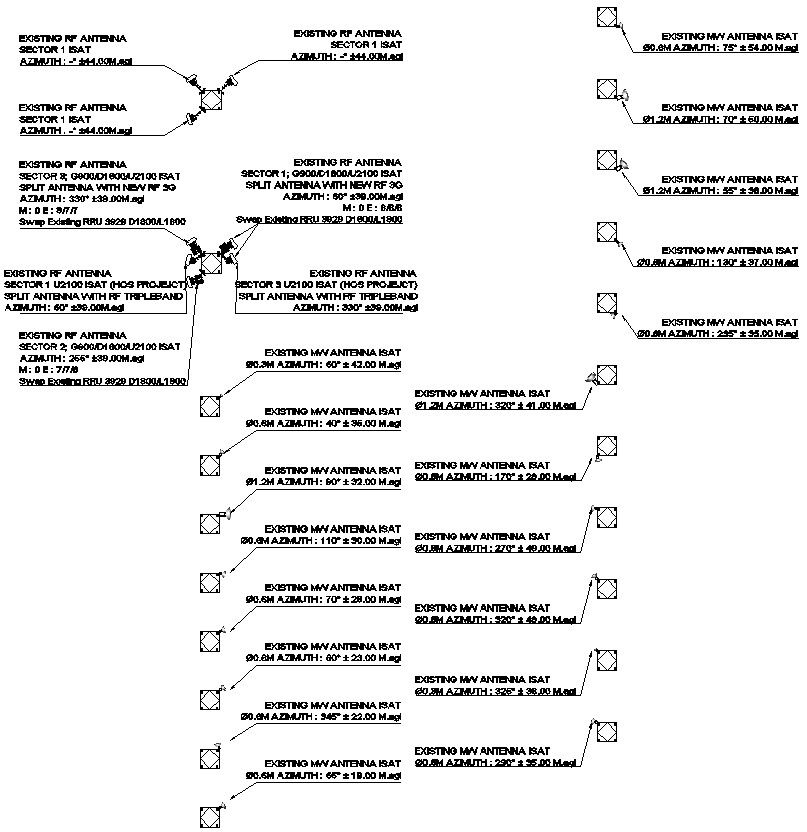 Antenna of tower design with detail AutoCAD drawing
