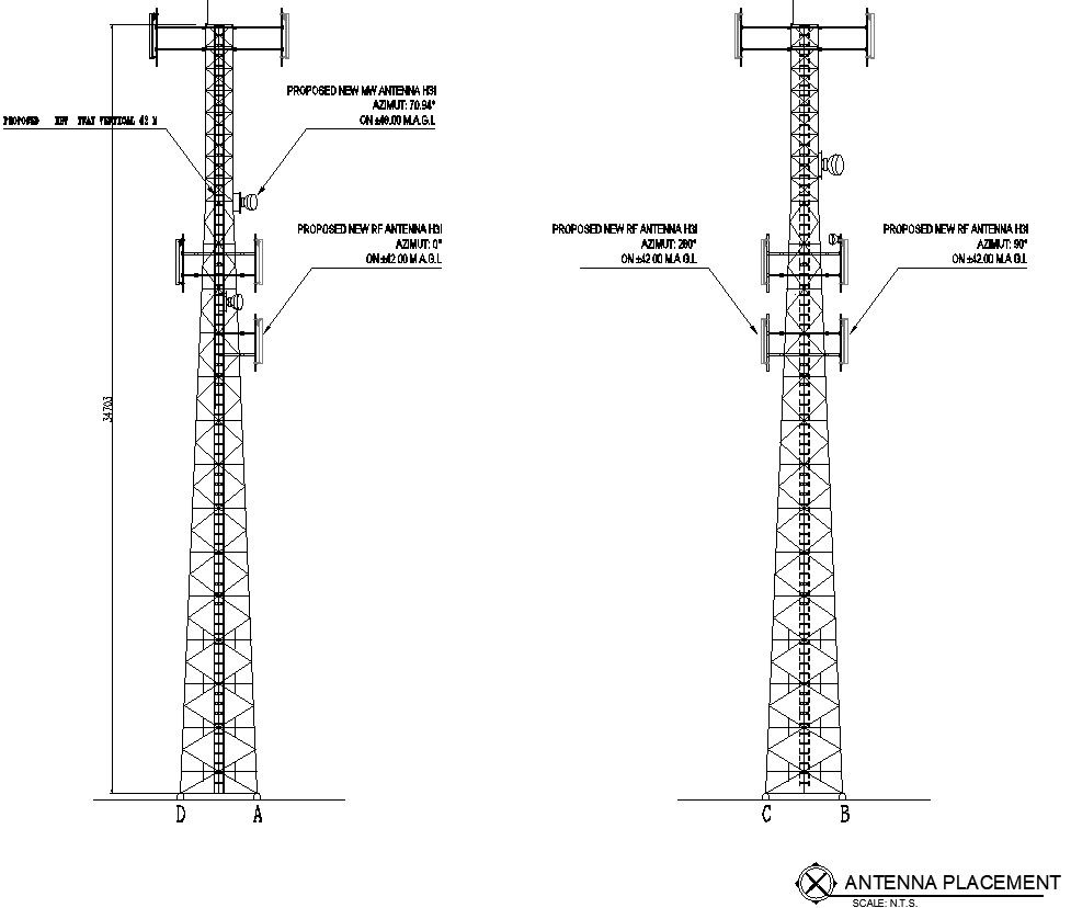Antenna placement design with detail AutoCAD drawing, dwg file, CAD file