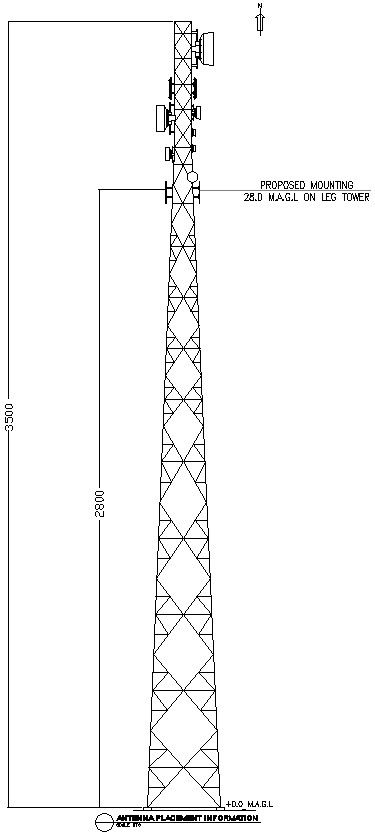 Antenna placement information design in AutoCAD 2D, CAD file, dwg file