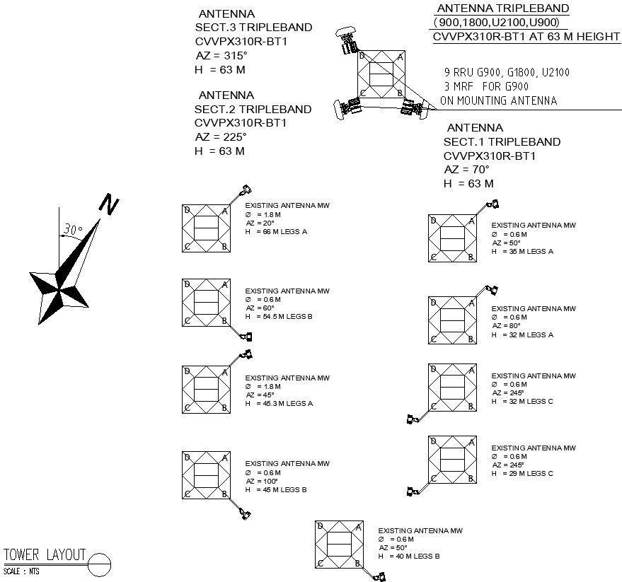 Antenna triple band details in AutoCAD, dwg file.