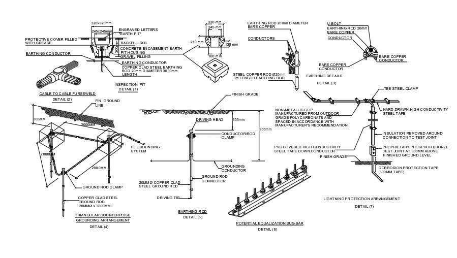 A potential equalization bus bar detail drawing is given in this CAD file