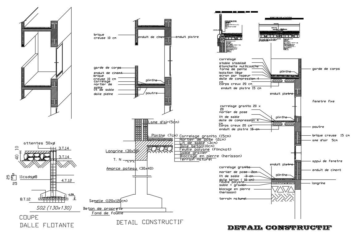 Architect details