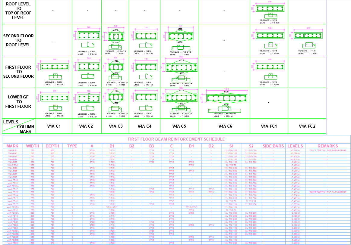House Project Schedule: Columns, Beams & Walls DWG | Cadbull