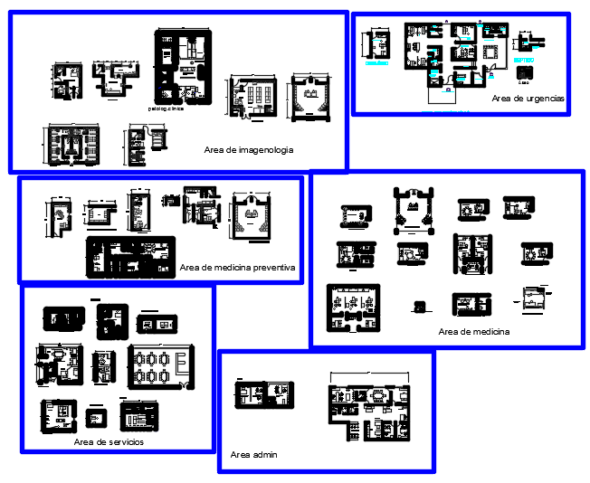 Areas of Family Medicineunit