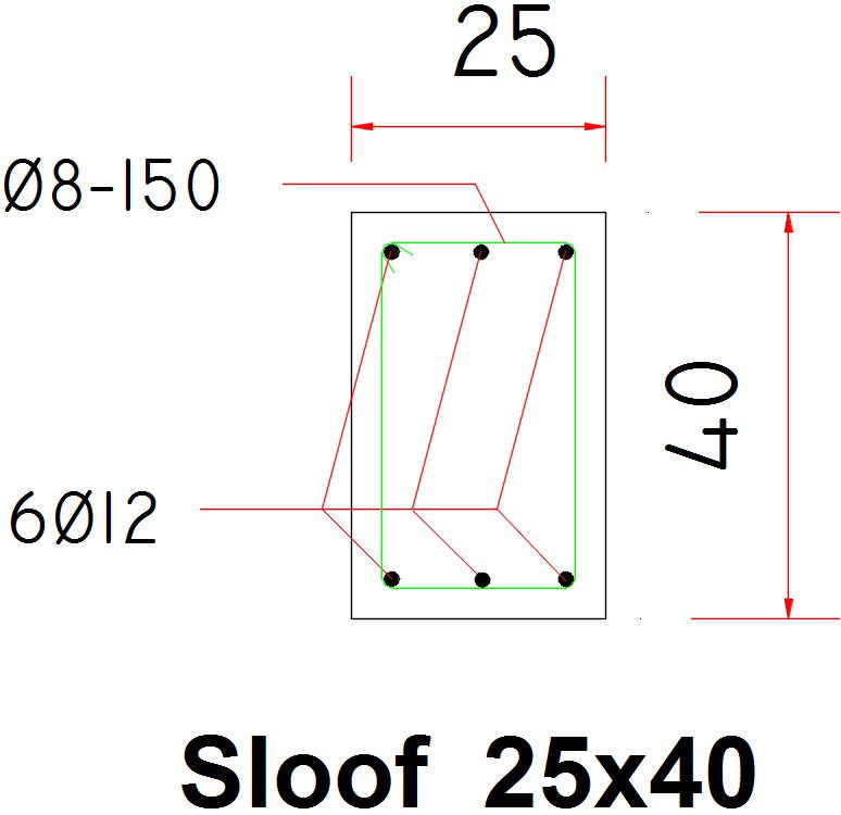 A rectangular block of square base
